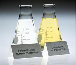 Renewable diesel fuels Term biodiesel in legislation: traditional fatty acid ester diesels FAME = fatty acid methyl