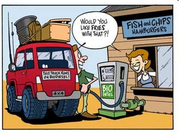 Terms... Alternative fuel? A fuel seen as an alternative for traditionally produced (fossil) fuels Not necessarily renewable! Biodiesel?