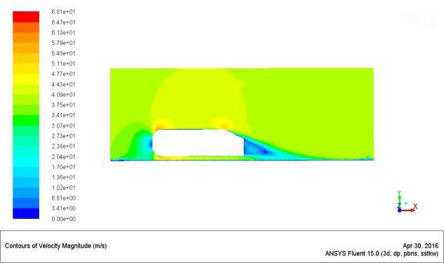 Modelling of car model without and with air-dam 3. Simulation of both models in ANSYS Fluent. 4. Analysis of results 2.