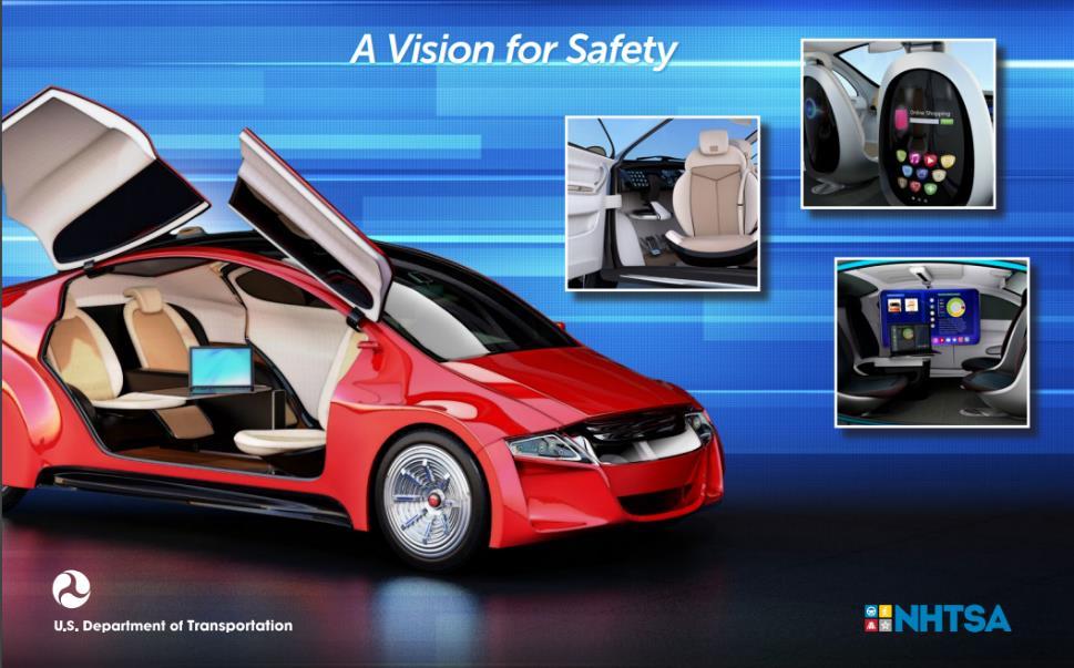 USDOT Automated Vehicle Initiatives 24 Automated Driving Systems 2.0: A Vision for Safety released in September 2017.