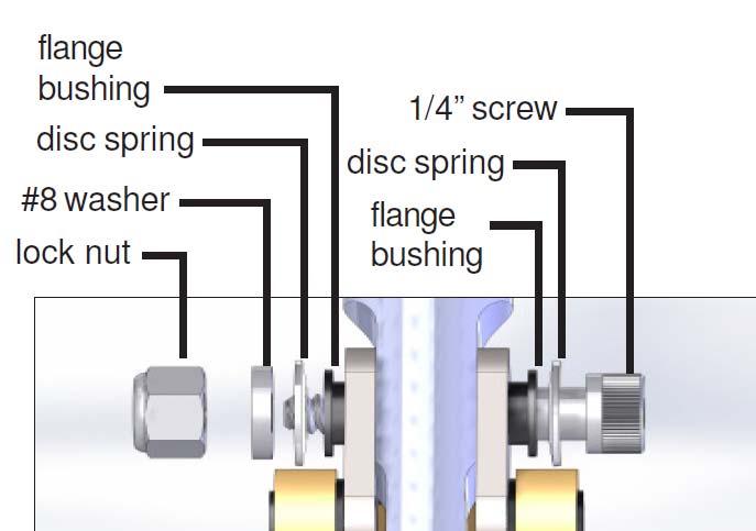 48. Insert a 1/4 disc spring onto the 1/4 shoulder screw and slide it through one end of the links.