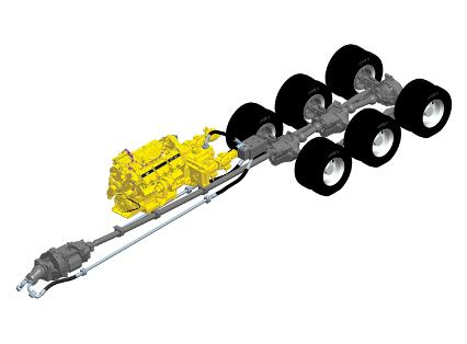 Hydrostatic Drive Hydrostatic Drive Full torque at any speed Highway speed to 62 mph Dynamic braking system Replaces Jake Brake Creep Mode off-road system Front/rear ramp angles over 12 Full-width