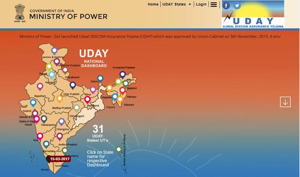 Power Sector: Distribution Key Features: Financial Debt Technical and Commercial Losses Unconnected consumers UDAY (Ujwal Discom Assurance Yojana) 31 States and Union Territories Improving