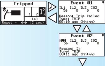 Use the event recorder, which can save 20 events with a relative timestamp, to check overcurrents, tripping,