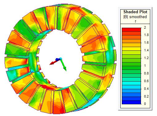 Figure 6 Comparison between cogging torque profiles of initial design and improved design The evaluation of established flux density in various parts of permanent magnet motor is one of the important