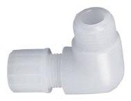 The pipe or tube is inserted through the connector as required for bead tubes, immersion tubes, thermometers or sensors.
