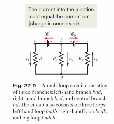 27.7: Multi-loop Circuits: Consider junction d in the circuit. Incoming currents i 1 and i 3, and it leaves via outgoing current i 2.