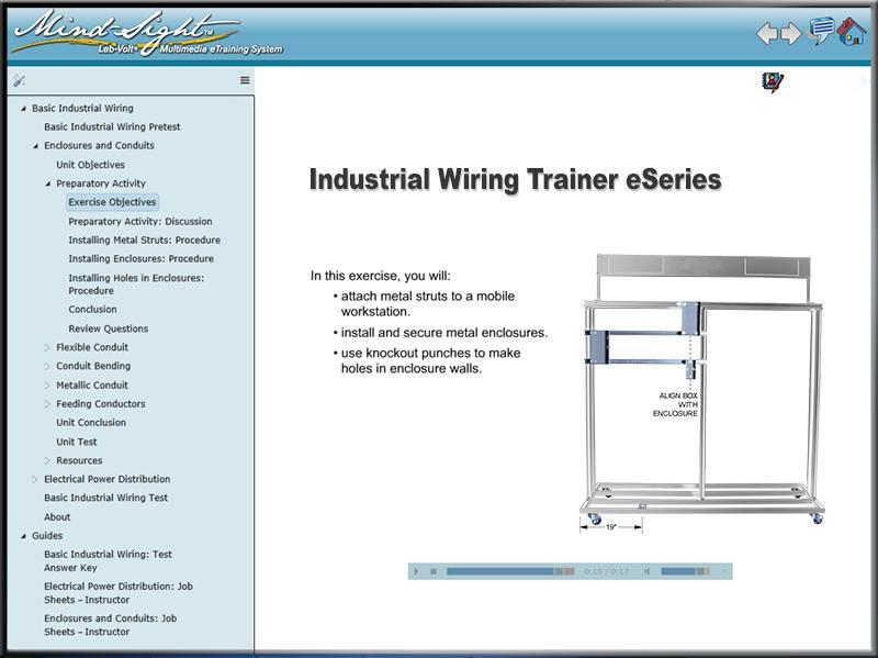 Industrial Wiring Training System - eseries (Optional) 46849-E0 This site-license course bundle is to be used in conjunction with the Industrial Wiring Training System, Model 46102-2.