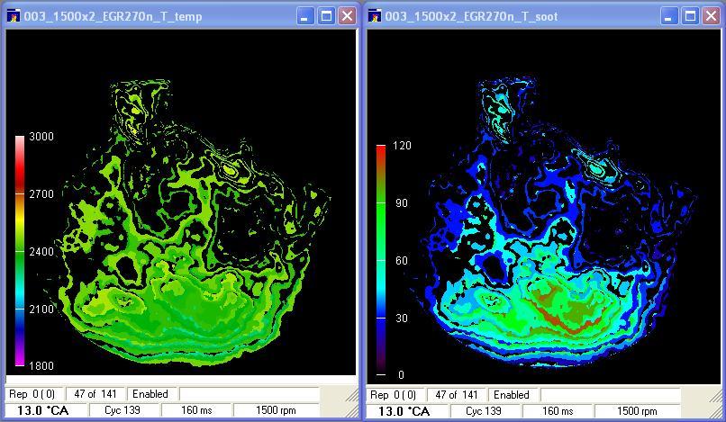 T [K] Italian Section of the Combustion Institute Fig. 5: Diesel flame temperature and soot concentration maps obtained by AVL ThermoVision two-colour method. N = 15 rpm, bmep = 2 bar, EGR = 32.5%.
