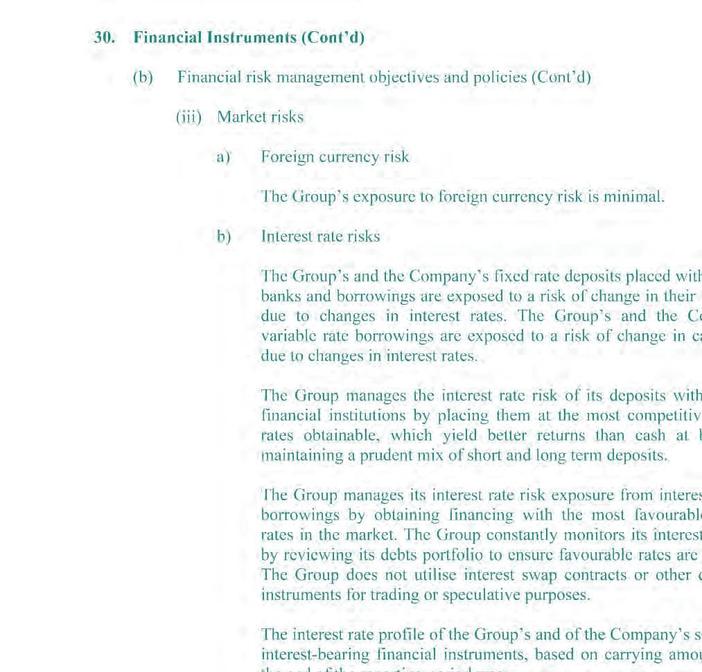 Notes To The Financial Statements 31 December 2015 (Cont