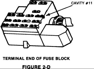 Page 3 of 9 3. Replace the 3-amp fuse located in cavity #11 of the fuse block with the 10-amp fuse supplied in kit (Figure 2-D). INSTRUMENT PANEL WIRING 4.