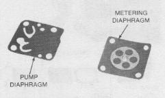Diaphragms eventually deteriorate and become stiff with age