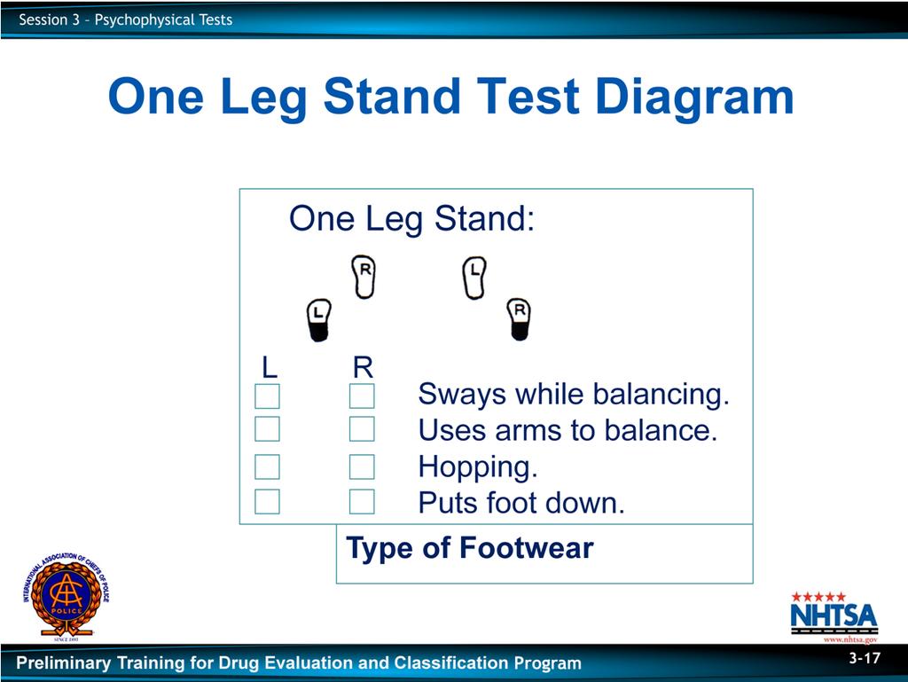 C. One Leg Stand Write One Leg Stand on the dry erase board or flip-chart. One Leg Stand is the third divided attention test administered during the drug influence evaluation.