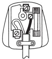 PLUG REPLACEMENT If you need to replace the fitted plug then follow the instructions below.