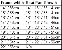 FRAME DEPTH SET UP (CHOOSE OPTION A OR B) A. FRAME DEPTH RANGE 183FL91 Short Seat Frame 14" - 18" / 36-46cm 183FL92 Medium Seat Frame 16" - 20" / 41-48cm 183FL93 Long Seat Frame 18" - 22" / 46-56cm B.
