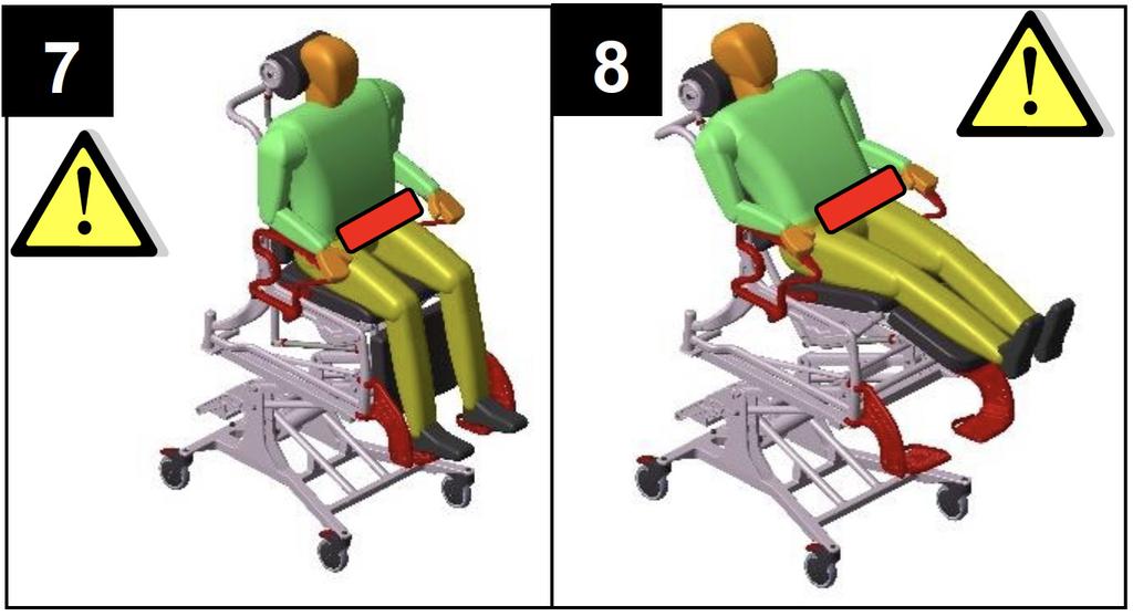 The inclination must not be extended when the chair is completely elevated as there is a danger of tipping over. The patient must not remain unattended in the chair at any time.