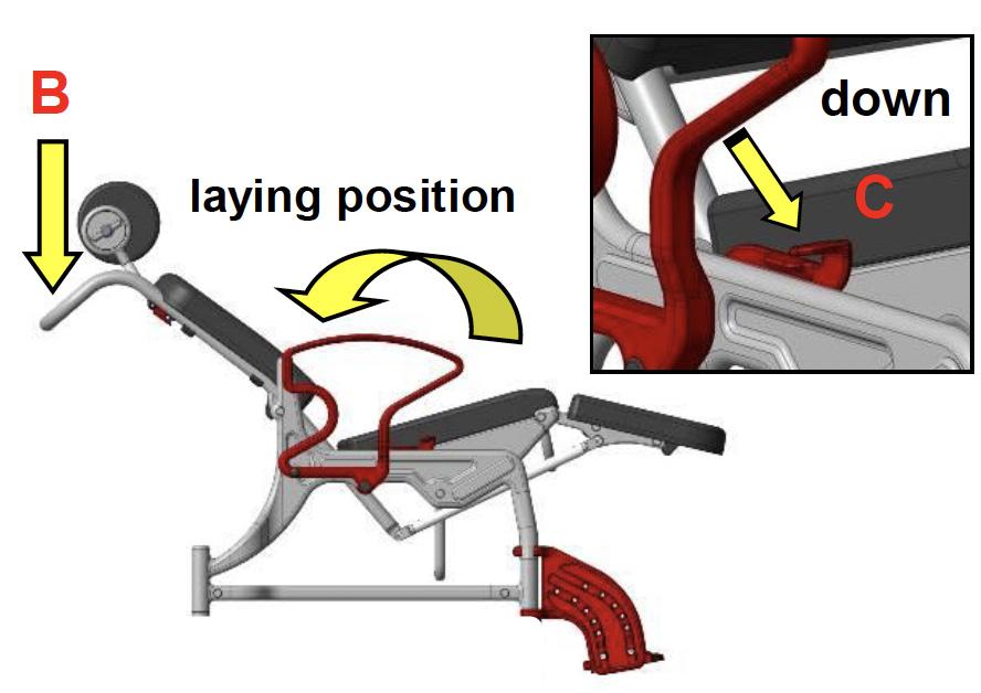 4 Setting the inclination The backrest may be steplessly inclined back up to approx. 37. Here the seat inclines up to 12.