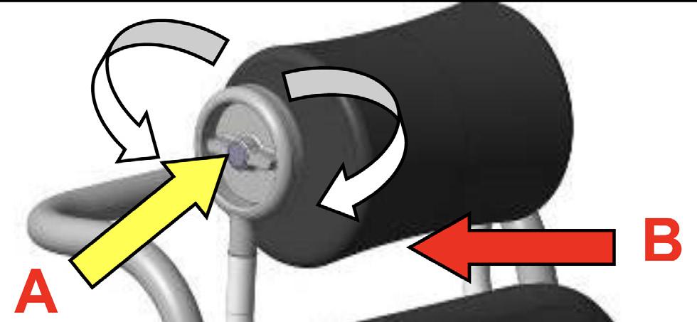 9.5 Setting the headrest angle By rotating knob (A), the headrest angle can be adjusted. Warning! Danger of pinching (B) between the headrest and backrest! 9.