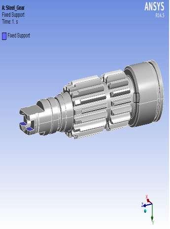 Boundary conditions applied for Spur Pinion Fix support applied on