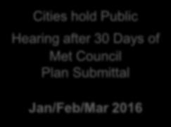 Approve Plans within 45 Days of the Met