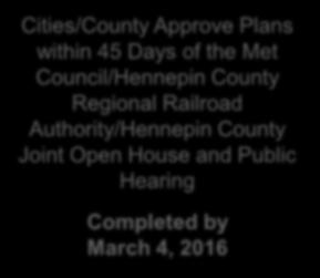Hearing after 30 Days of Met Council Plan Submittal