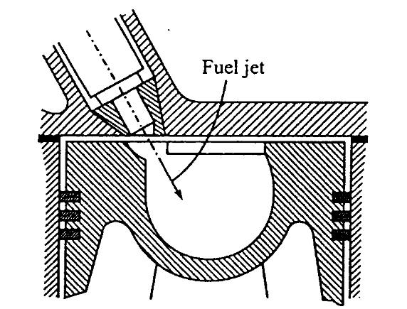 ii. Wedge combustion chamber Kebuk pembakaran wedge [8 marks] [8 markah] C3 (d) Figure 5(d) shows a direct injection high swirl chamber.
