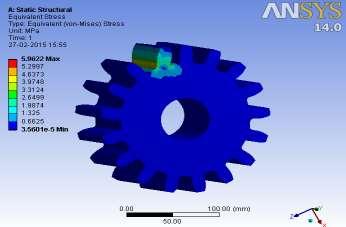 Glass filled polyamide composite material is used for gears and are analyzed using ANSYS for equivalent (Von- Misses) stress, displacement (total deformation) and maximum shear elastic strain for