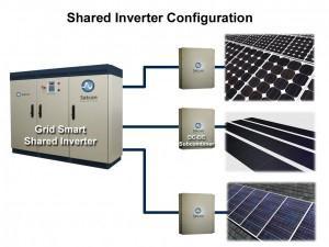 Solar Energy Center/Satcon: Shared