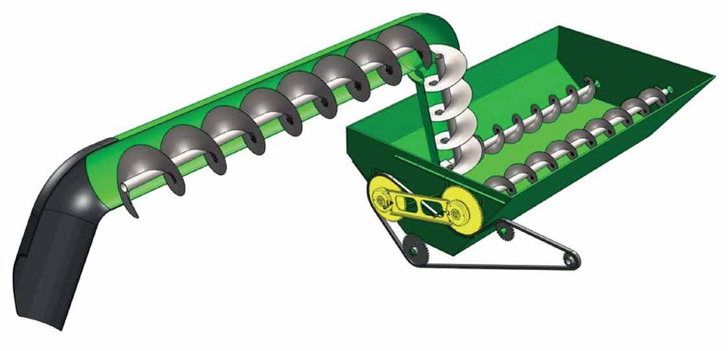 Unload Auger Clutch System NEW Empty your Unloading Auger without having to empty the Grain Tank.