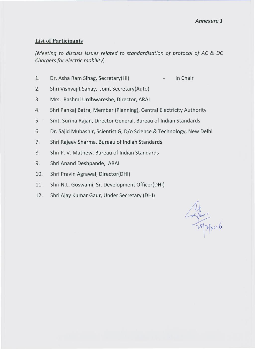 Annexure 1 List of Participants (Meeting to discuss issues related to standardisation of protocol of AC & DC Chargers for electric mobility) 1. Dr. Asha Ram Sihag, Secretary{HI) In Chair 2.