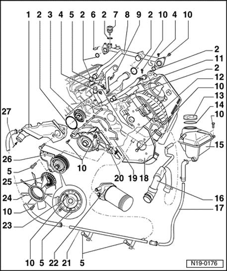 Page 7 of 40 19-5 Cooling system components (on engine) 1 - Connection For thermostat 2 - O-ring Always replace 3 - Coolant thermostat Removing and installing page 19-23 Note installation position