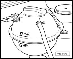 Cooling system components, removing and installing (Page 19-17) - Fill with coolant up to max. mark on expansion tank. - Fit expansion tank cap.