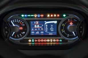 dashboard with color display improves