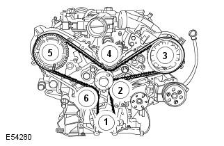 Starting at the crankshaft pulley, install the timing belt in a counter-clockwise direction, in the sequence shown. Stage one: Attach the timing belt to the crankshaft pulley.