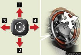 Power-adjustable type 3 4 Up Down Away from the driver Toward the driver The power-adjustable type steering wheel retracts automatically