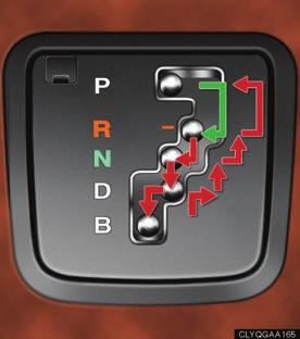 Topic 3 When Driving Transmission Shift positions P R N D B Park Reverse Neutral (drive not engaged) Drive (normal driving position) Engine brake The vehicle can only be shifted out of P when the