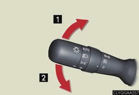 Topic 3 When Driving Turn Signal Lever Right turn signal