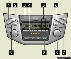 Topic 5 Driving Comfort CD player Playing an audio CD 3 4 5 6 7 8 Scan All tracks in current disc: press First track of each CD: press and hold Eject Random playback Current disc: press All discs: