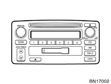 Reference Type 1: AM FM ETR radio/compact disc player (with cassette and compact disc auto changer controllers) Type 2: AM FM ETR radio/cassette player/ compact disc player (with compact disc auto