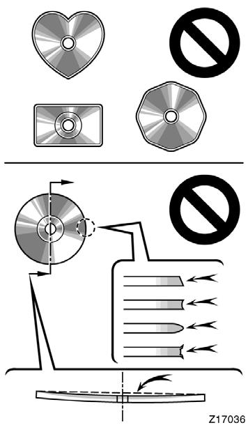 CD R (CD Recordable), CD RW (CD Re writable) and personal computer use CD ROMs may not be playable on your compact disc player. Your compact disc player is intended for use with 12 cm (4.7 in.