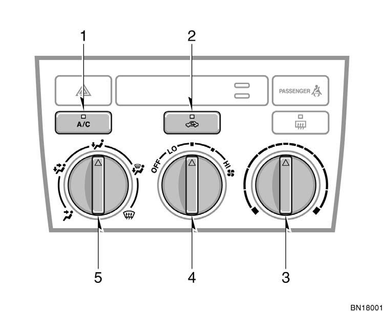 Controls 1. A/C button (on some models) 2. Air intake selector 3.