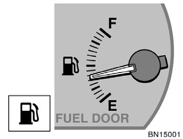 Fuel gauge Type A The gauge indicates the approximate quantity of the fuel remaining in the tank when the ignition switch is on.