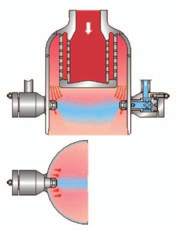 The benefits of CCI DAM and DAM-D style desuperheaters include: DRAG multi-path multi-stage technology Nozzles that are circumferentially wall mounted to ensure and even and full distribution of