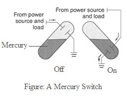 (ISO/IEC - 7001-005 Certified) Subject Code: 17617 Model Answer Page No: 8/5 e) Describe operation of mercury switch with neat sketch. Enlist any one advantage and disadvantage of it.