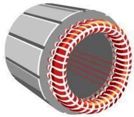 AC induction motor: stator Stator: the stationary part of