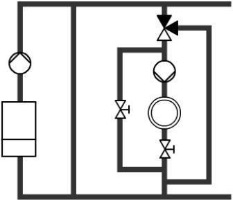 Mixing circuit with fixed premixing Here too, a three-port valve subdivides the hydraulic circuit into a primary circuit (heat source circuit) and a secondary circuit (consumer circuit).