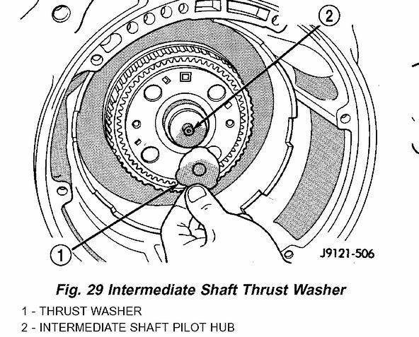 15 of 25 9/12/2013 9:07 PM 20. Remove intermediate shaft thrust washer.