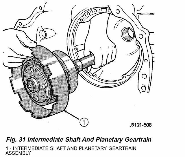17 of 25 9/12/2013 9:07 PM 22. Remove intermediate shaft-planetary geartrain assembly (Fig. 31). 23.