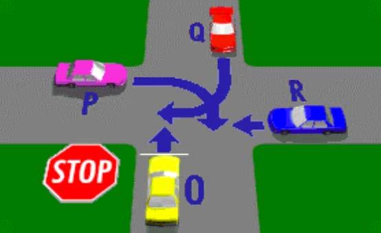 IN010 - Intersections In this diagram both vehicles O and P must pass through GIVE WAY signs before entering the intersection. Which vehicle goes first? - Vehicle P.