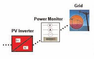 Photovoltaic System Overcurrent Protection Introduction Solar Photovoltaic (PV) systems have, over the last fifty years, evolved into a mature, sustainable and adaptive technology.